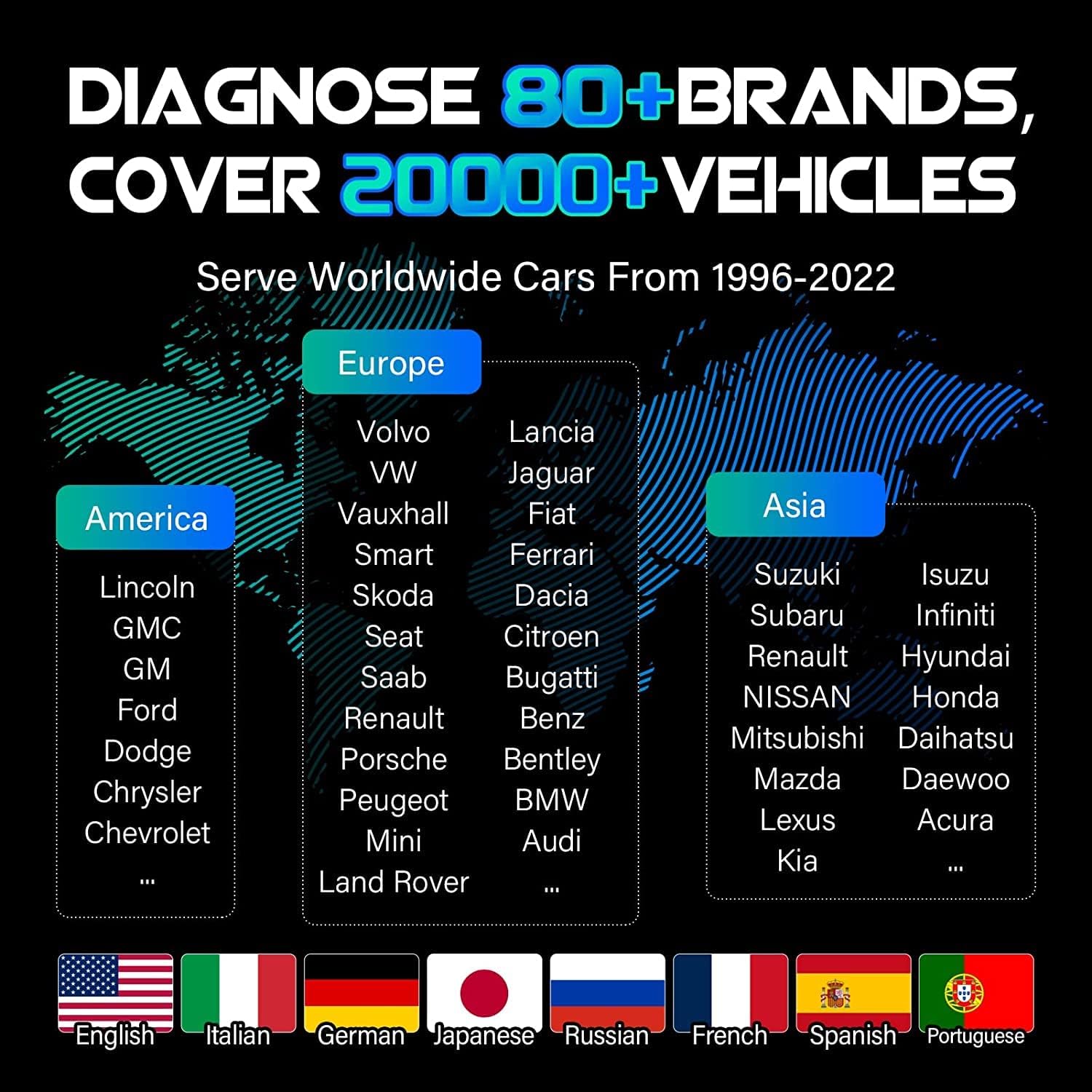 LAUNCH OBD2 Scanner CRP909X with 2-Year Updates, 28+ Service Functions, OE-Level Full System Car Diagnostic Scanner, ABS Bleeding/Injector Coding/IMMO/SAS/TPMS/EPB/BMS, Auto VIN