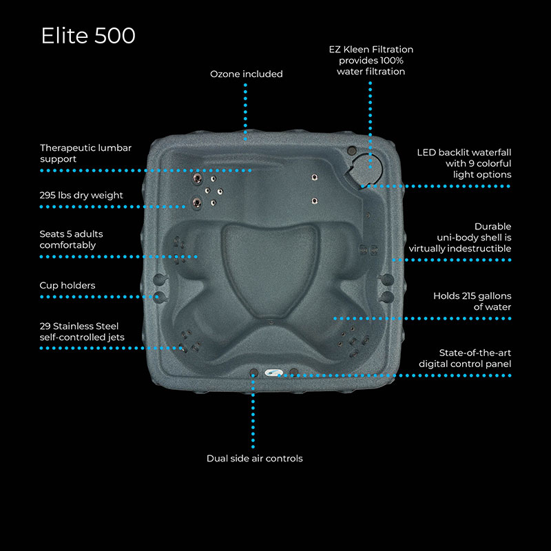 Elite 500 5-Person Lounger Plug and Play with 29 Stainless Jets, Ozone, and LED Waterfall by AquaRest Spas